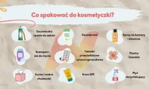 Co zabrać na wakacje do Grecji? Kompletna checklista!