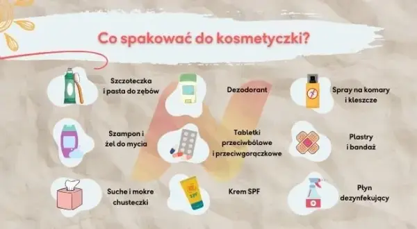 Co zabrać na wakacje do Grecji? Kompletna checklista!