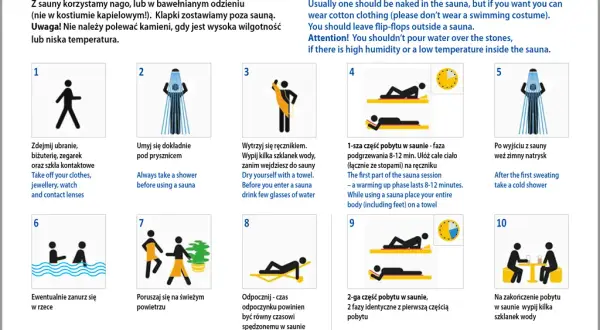 Hotelowa sauna: Jak saunować bezpiecznie i z klasą? Poradnik